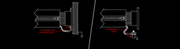 EMI shields with internal ground braids by Zippertubing ensure effective grounding with customizable options.