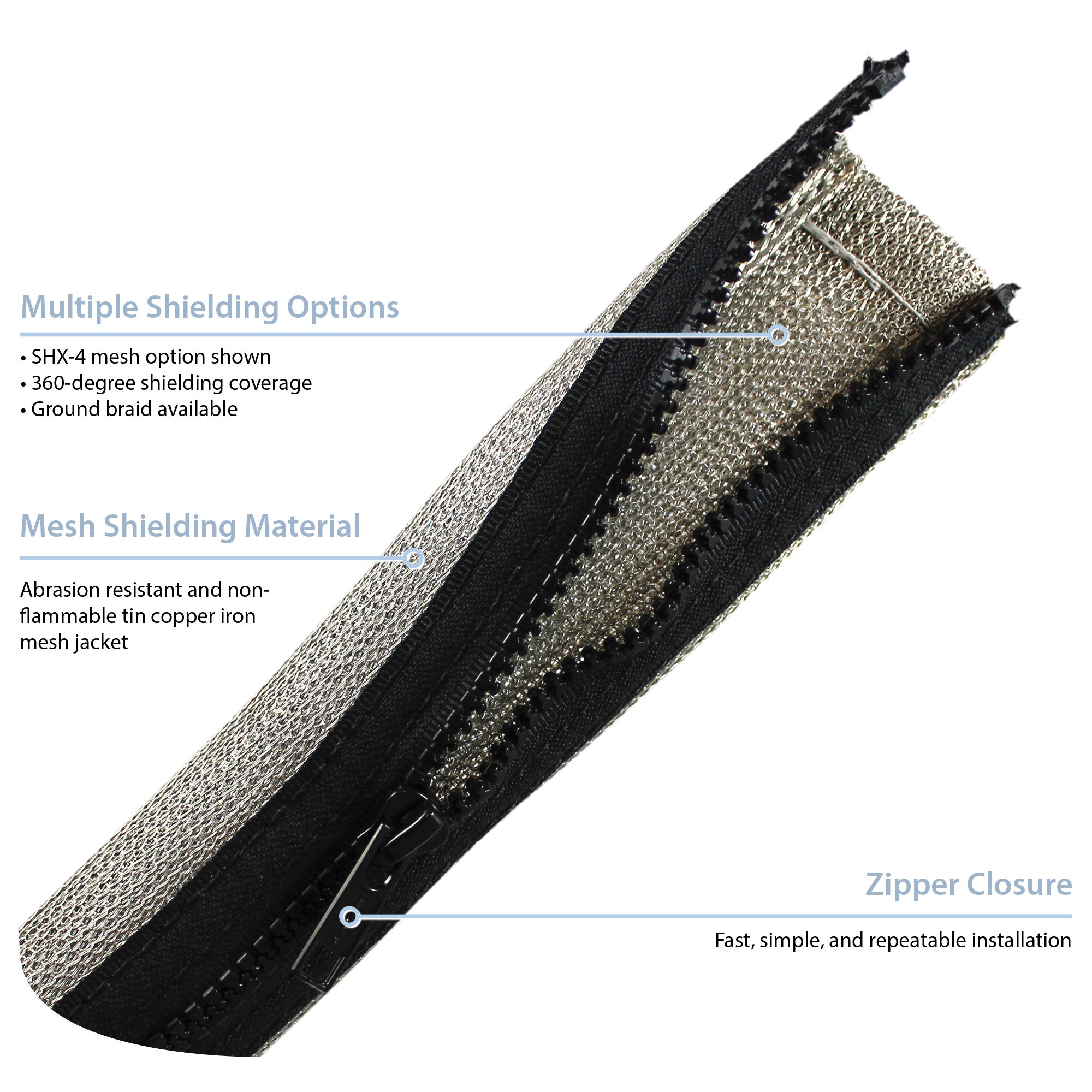 Zipper-Mesh (No Jacket) EMI Shielded Cable Bundling – ZT